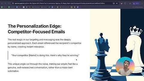 How We Signed 15+ Clients for E-commerce Agency (41% Reply Rate) | Cold Email