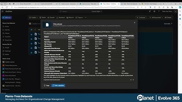 Compare and Analyze Multiple Documents with Microsoft Copilot in OneDrive - Evolve 365 Tips & Tricks