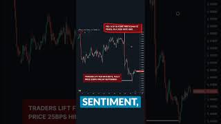 Your Chart Is Lying To You
