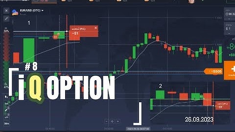 EP. 8 เทรด IQ Option  เทคนิคแนวรับแนวต้าน Rejection