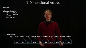 13-a.  1-Dimensional Arrays Example 1