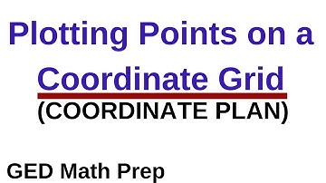 How to Plot Points on a Coordinate Grid (GED Math)