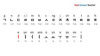 Korean alphabet printable:
https://drive.google.com/file/d/1gjae0z6fsdpkon7tmzu2m3g2kyflhagp/view?usp=sharingkorean
alphabetkorean letters a-znames of korean...