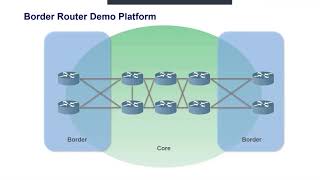 Celebrity 6WIND vRouter Webinar February 13 2019 Net Worth