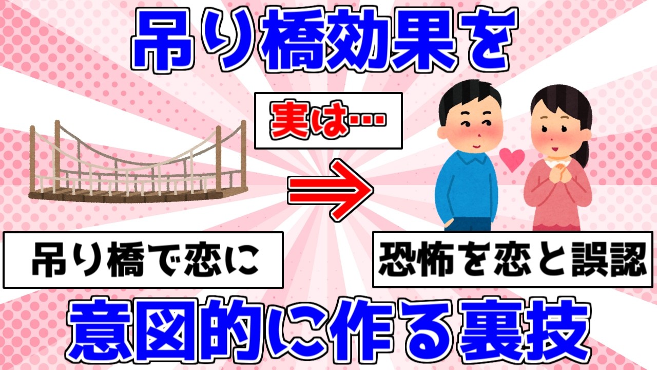 【心理】吊り橋効果を意図的に作る裏技！一目惚れの正体【ゆっくり解説】
