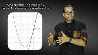 Differential Calculus 13 | Introduction to Derivatives