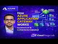How Azure Application Gateway Works | Architecture & Components Explained