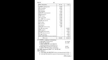 Class 12 account #neb #class12 #model #questionpapersolutions #2080