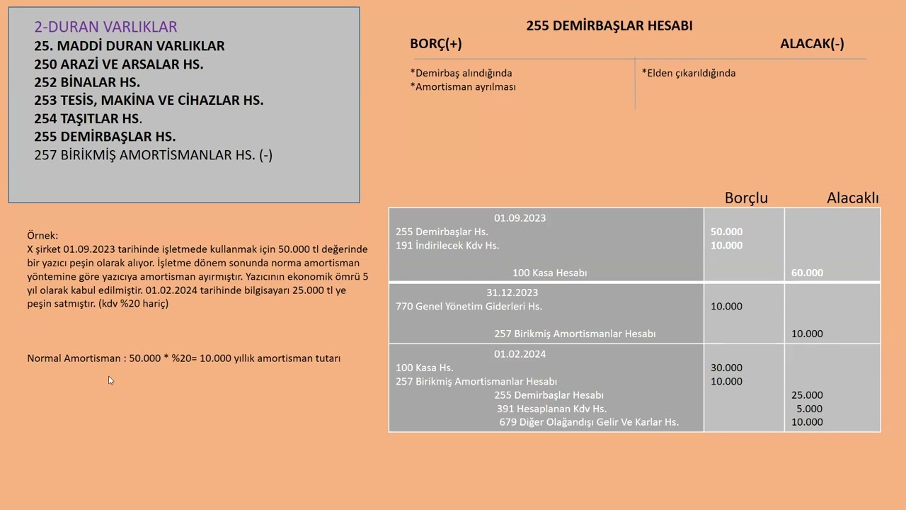 255 DEMİRBAŞLAR HS