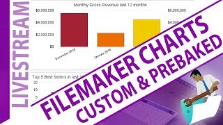 FileMaker Charts - Build Your Own Custom Charts and Prebaked - FileMaker Building Custom Charts Live