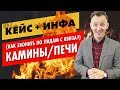 Как звонить по лидам с квиза? Кейс + разбор квиза Камины и печи