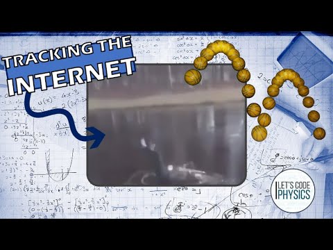 Tracking the Internet - Golf Club Slip