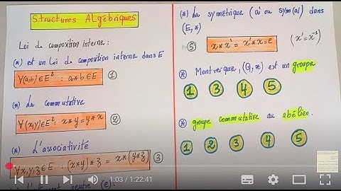Structures algébriques : Exercices corrigés #groupe & #Sous-groupe