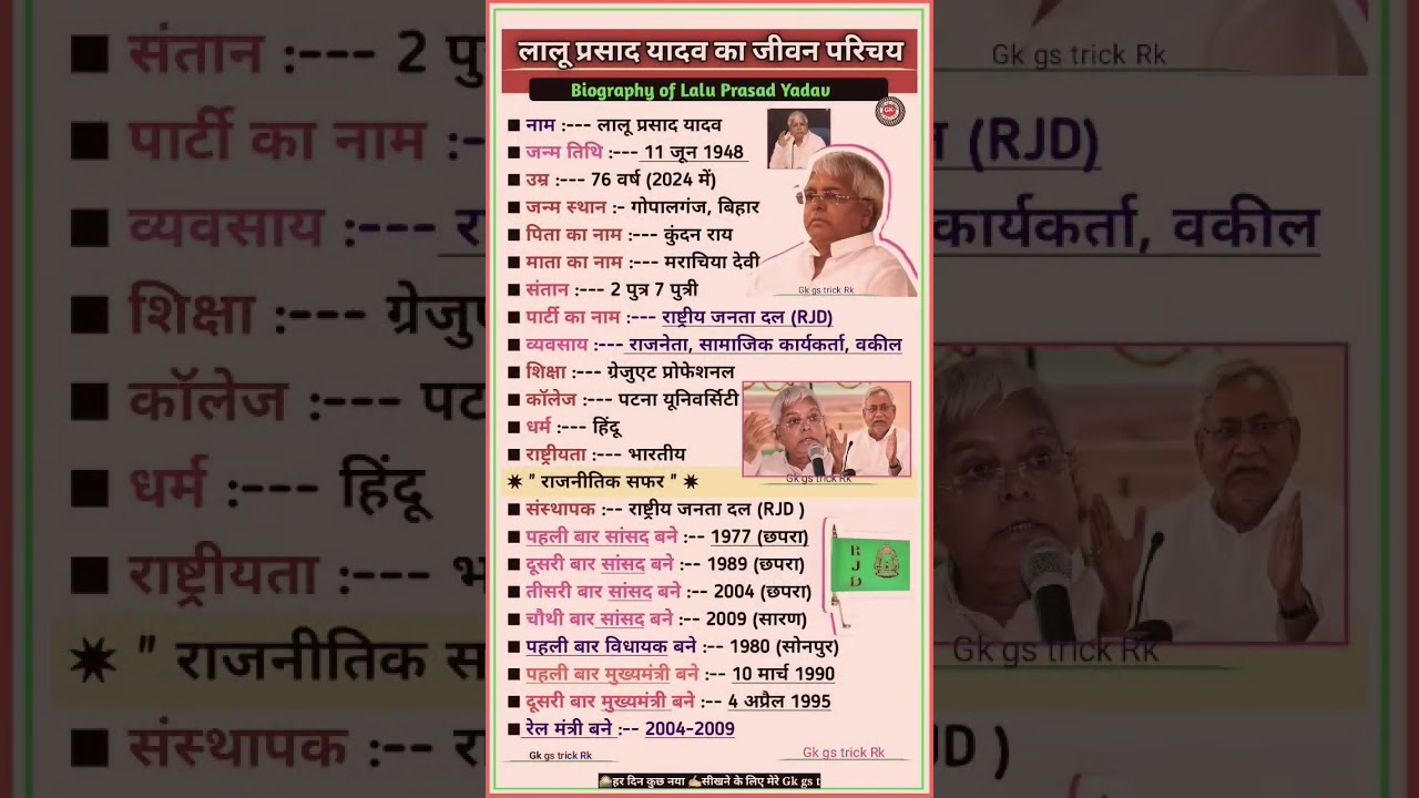 Lalu Prasad Yadav biography | Biography of Lalu Yadav 