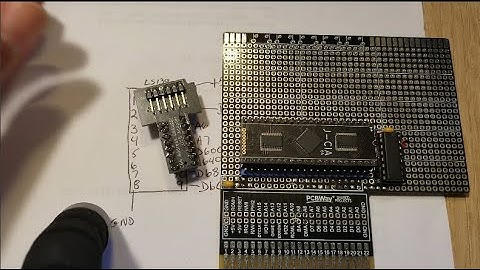 Ridiculous Cart Part 1 - Let