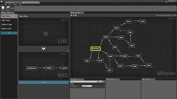 Dungeon Architect: Procedural Mission Generator [WIP]