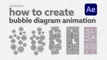Bubble Diagram Animation Tutorial / Architecture Plan Zoning Motion Diagram