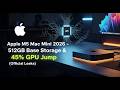 Apple M5 Mac Mini 2026: 512GB Base Storage &amp; 45% GPU Jump (Official Leaks)