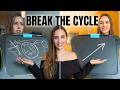 Why Your Brain Keeps You Stuck , And How To Break the Cycle With Faith