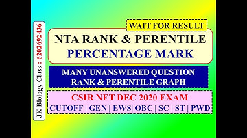 CSIR NET RESULT I| NTA RANK & PERCENTILE || CSIR NET DEC 202 EXAM || CUTOFF | CSIR NET LIFE SCIENCE