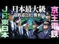 【京王電鉄vs JR東日本】日本最大級の鉄道会社が襲来！意地とプライドを賭けた5番勝負！