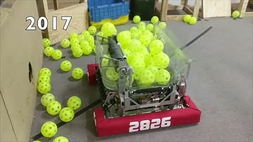 10 Year Recap of Wave Robotics