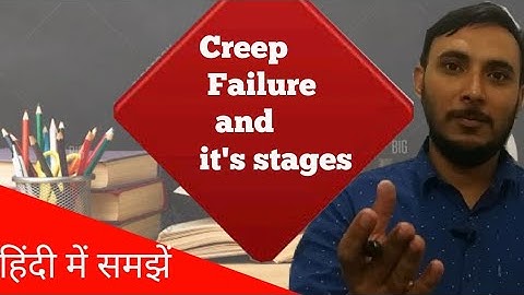 What is Creep in hindi || Creep failure examples || creep and its stages || creep curve || creep