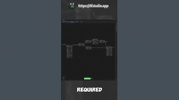 Convert Videos to GIFs Fast | FFStudio | #VideoEditing #FFmpeg #FFStudio #GIF #VideoToGIF