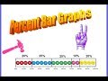 Understanding Percent Bar Graphs