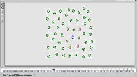 IEEE NS2 Routing Toward Primary User Attack in Cognitive Radio Networks