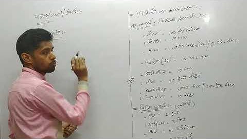 Unit/मात्रक Part - 01। Workshop Calculation And Science  For ITI