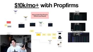 How I Scale Prop Firm Accounts To $10k+/Month (The Boring Way)