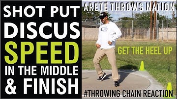 Rotational Shot Put & Discus Throw TECHNIQUE | PIVOTING CORRECTLY IN THE MIDDLE | TCR