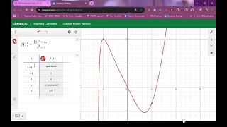 1B.7 Analyzing More Rational Functions