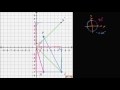 Points after rotation | Transformations | Geometry | Khan Academy
