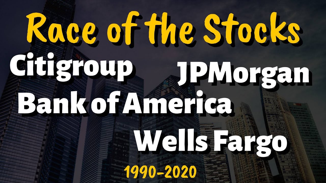 Citigroup vs JP Morgan vs Wells Frago vs Bank of America - Race Of The ...