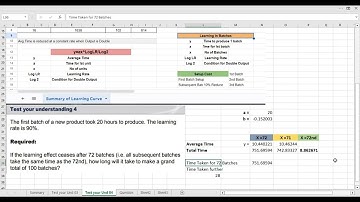 ICMAP | S4-SMA Exam Prep: Learning Curve | Test Your Understanding 4 | ACCA F5 PM | #icmap
