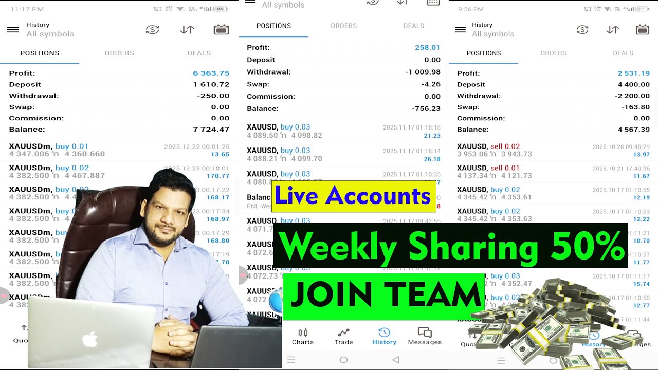 Forex Account Management Service || Copy Trading Result