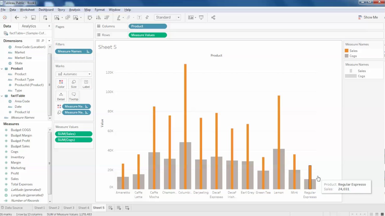 Tableau Overlapping Area Chart