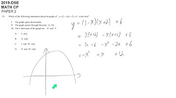 DSE maths core 2019 paper2 #10 quadratic function graph