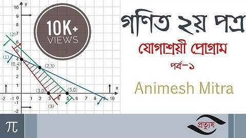Introduction to Linear Programming|| উচ্চতর গণিত, যোগাশ্রয়ী প্রোগ্রাম।। ১ম ক্লাস
