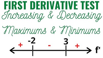Using The First Derivative Test (Calculus)