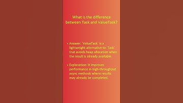 DotNet Interview Questions – Part 5 | Attributes, ADO.NET, Source Generators & More
