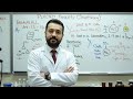 الخلايا الالكتروليتيه التحليليه Electrolytic Cells كيمياء كهربيه الصف الثالث الثانوي 