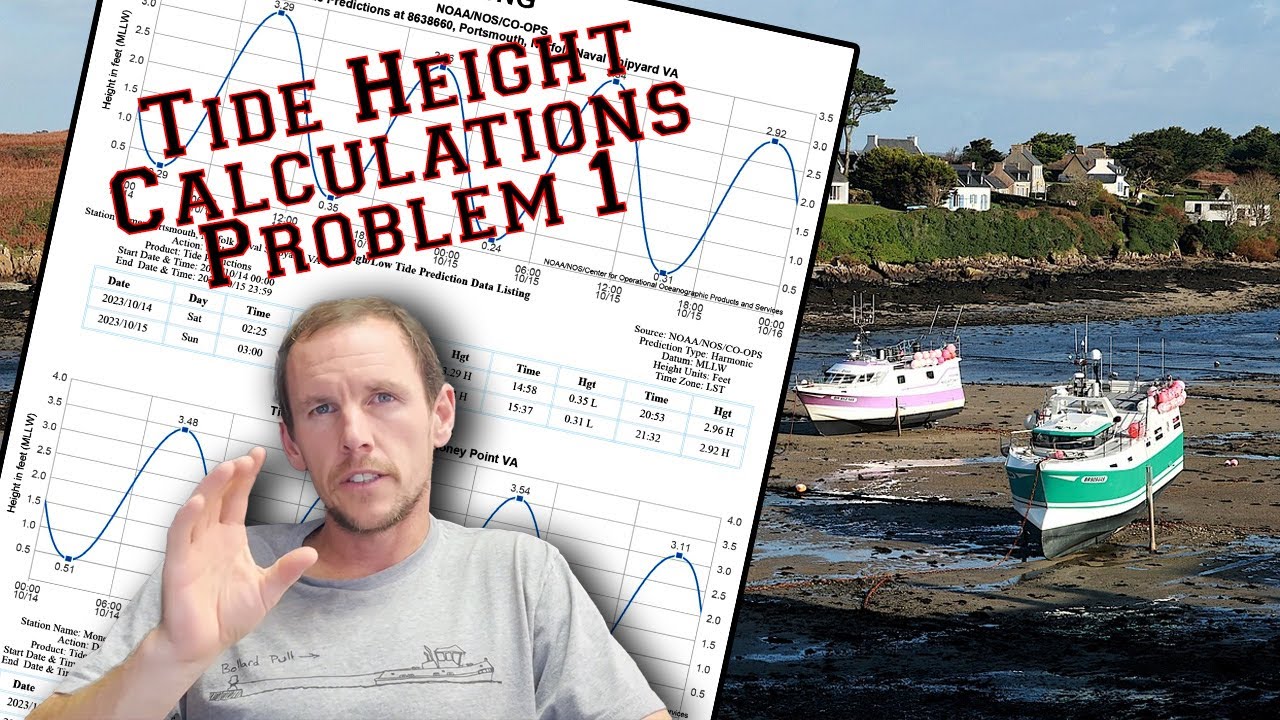Tide Height Calculations | Practice Problem 1
