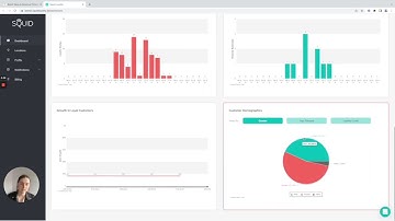 SQUID Portal demo 🦑
