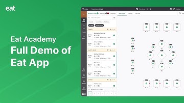 Full Demo of Eat App | Eat Academy
