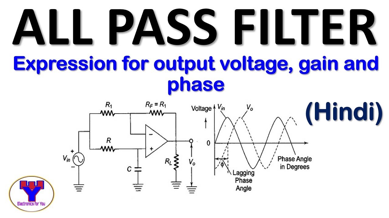All pass filter in Hindi | Expression for output voltage,gain and phase