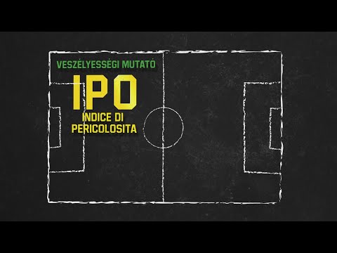 Videó: Mi Az Az IPO