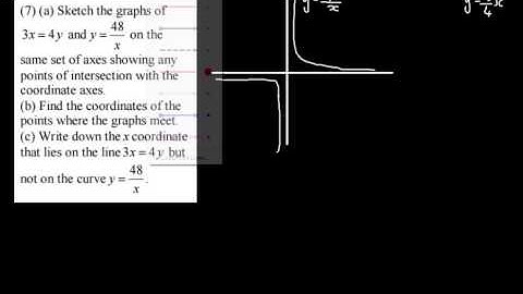 C1 Simultaneous Equations - 5 - Wordy Questions   AS Maths Edexcel
